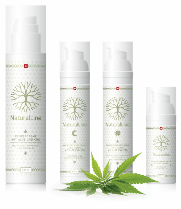 Kosmetikset von Naturalline